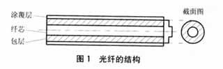 中国·Bb艾弗森(ballbet贝博)有限公司-官方网站