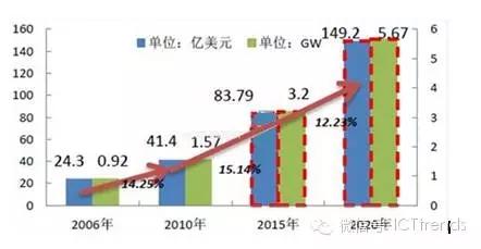 中国·Bb艾弗森(ballbet贝博)有限公司-官方网站
