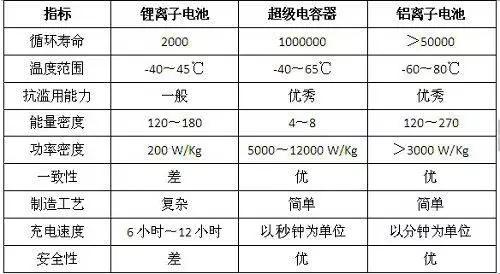 中国·Bb艾弗森(ballbet贝博)有限公司-官方网站