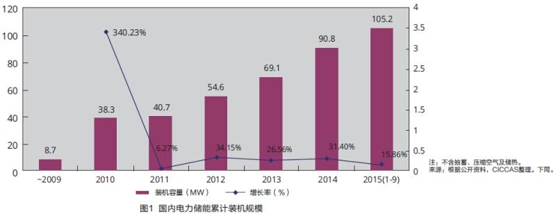 中国·Bb艾弗森(ballbet贝博)有限公司-官方网站