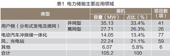 中国·Bb艾弗森(ballbet贝博)有限公司-官方网站