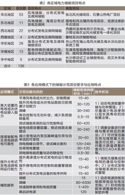 中国·Bb艾弗森(ballbet贝博)有限公司-官方网站
