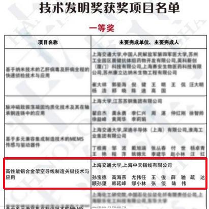 中国·Bb艾弗森(ballbet贝博)有限公司-官方网站