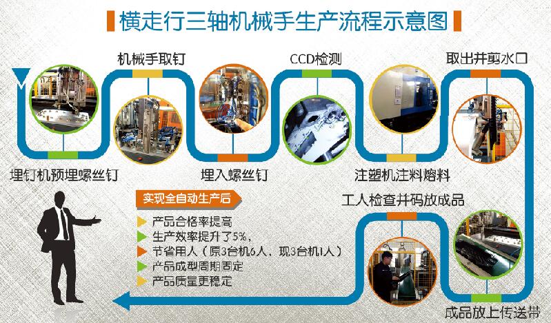 中国·Bb艾弗森(ballbet贝博)有限公司-官方网站