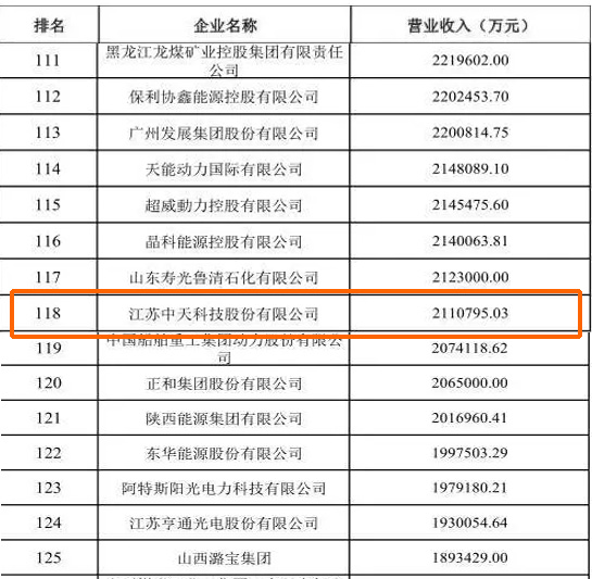 中国·Bb艾弗森(ballbet贝博)有限公司-官方网站