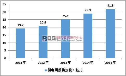 中国·Bb艾弗森(ballbet贝博)有限公司-官方网站