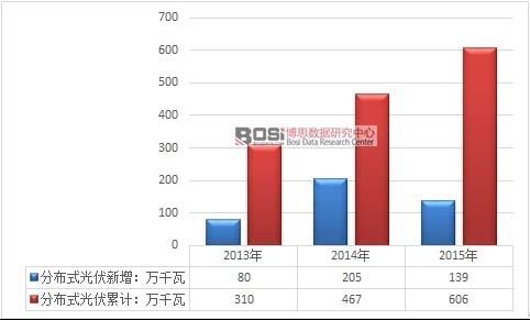 中国·Bb艾弗森(ballbet贝博)有限公司-官方网站