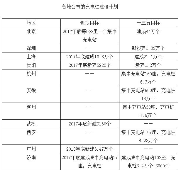 中国·Bb艾弗森(ballbet贝博)有限公司-官方网站
