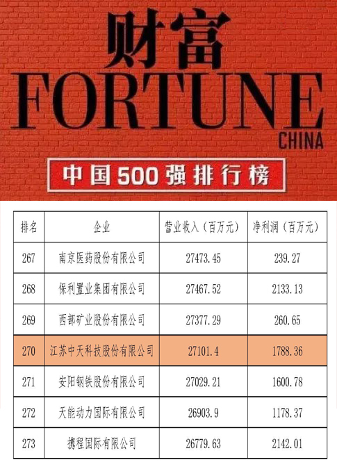 中国·Bb艾弗森(ballbet贝博)有限公司-官方网站
