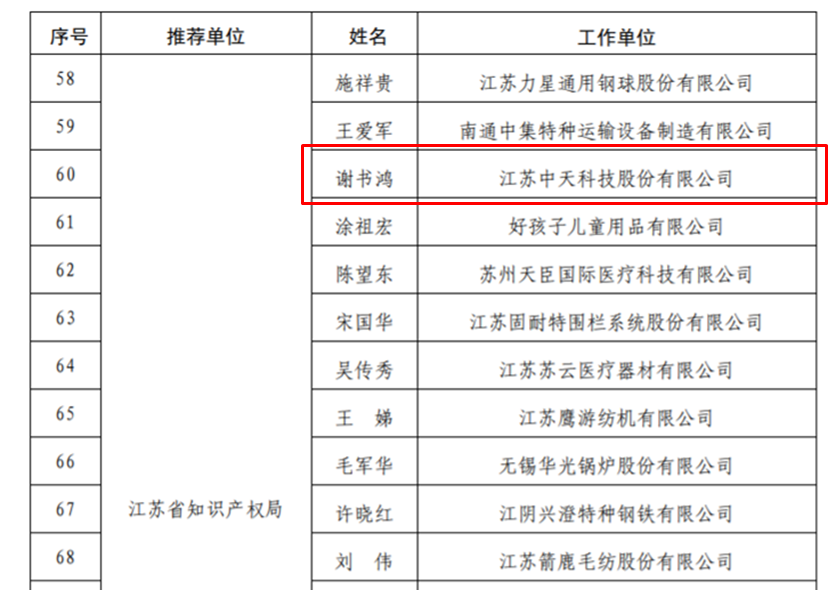 中国·Bb艾弗森(ballbet贝博)有限公司-官方网站