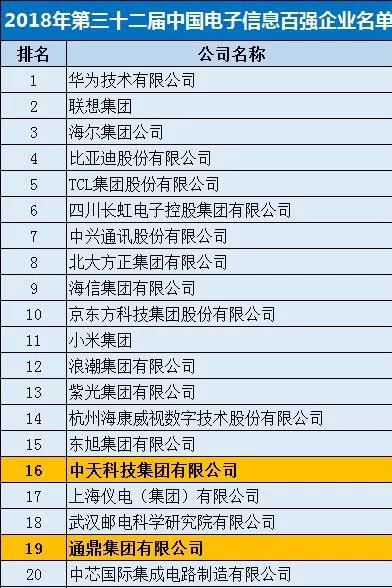 中国·Bb艾弗森(ballbet贝博)有限公司-官方网站