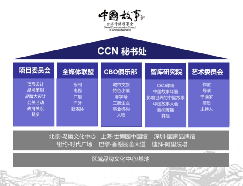 中国·Bb艾弗森(ballbet贝博)有限公司-官方网站
