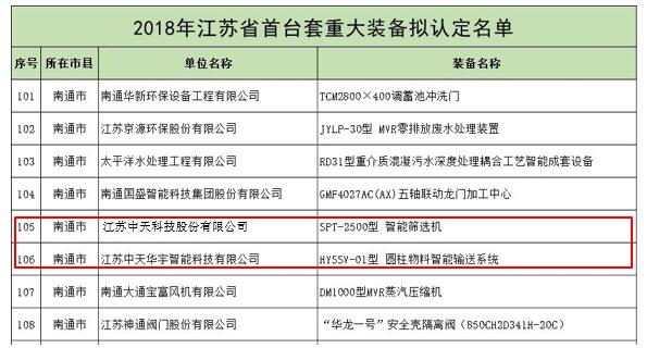 中国·Bb艾弗森(ballbet贝博)有限公司-官方网站