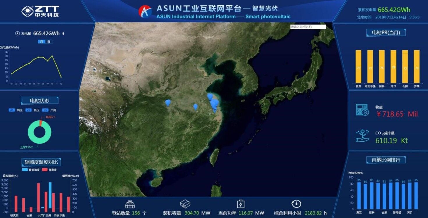 中国·Bb艾弗森(ballbet贝博)有限公司-官方网站