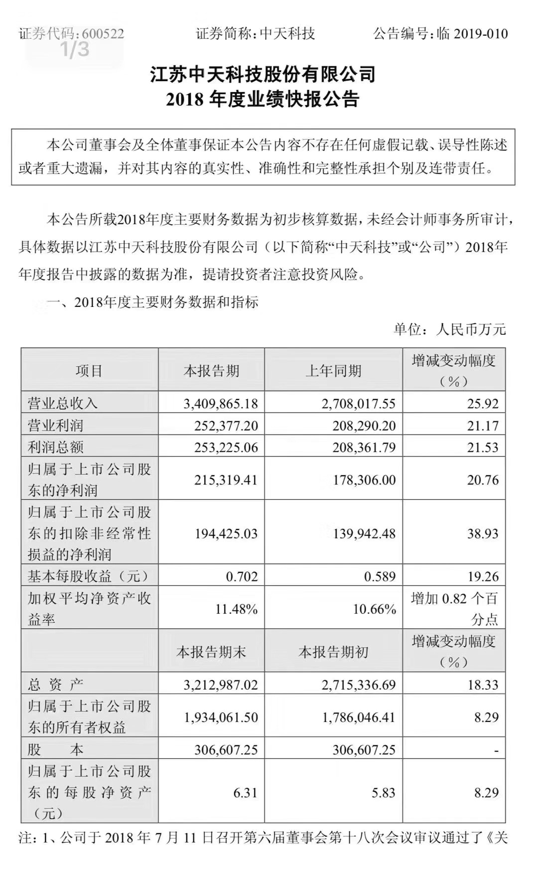 中国·Bb艾弗森(ballbet贝博)有限公司-官方网站