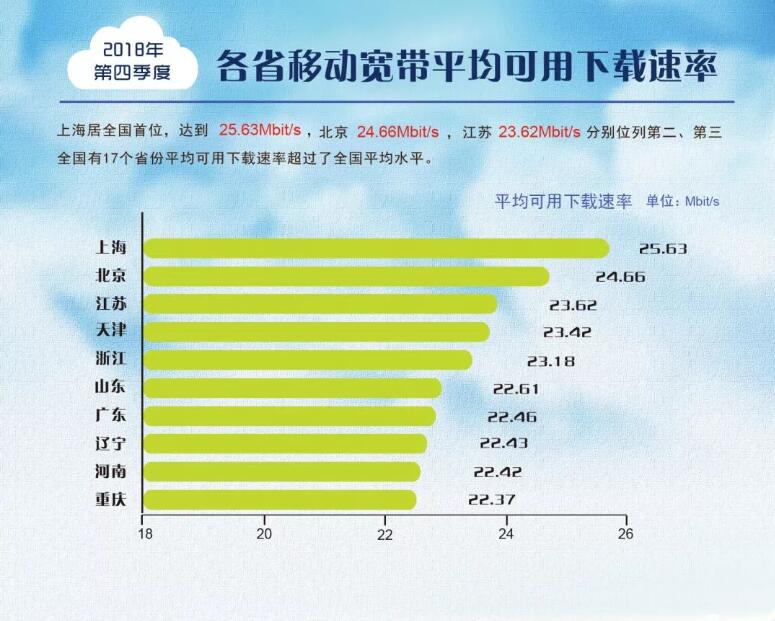 中国·Bb艾弗森(ballbet贝博)有限公司-官方网站