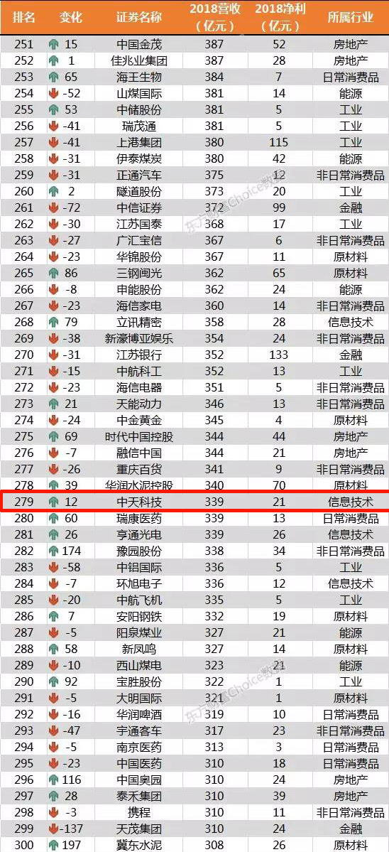 中国·Bb艾弗森(ballbet贝博)有限公司-官方网站