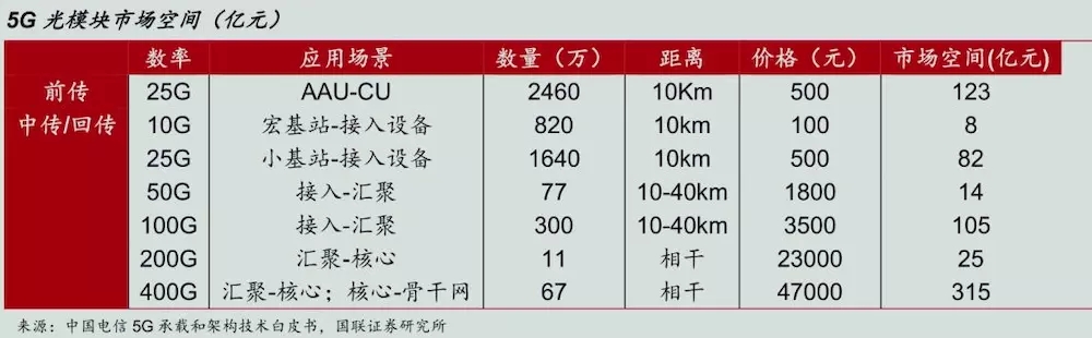 中国·Bb艾弗森(ballbet贝博)有限公司-官方网站