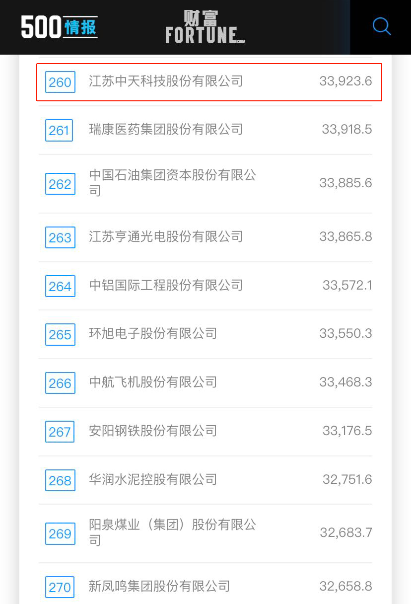 中国·Bb艾弗森(ballbet贝博)有限公司-官方网站