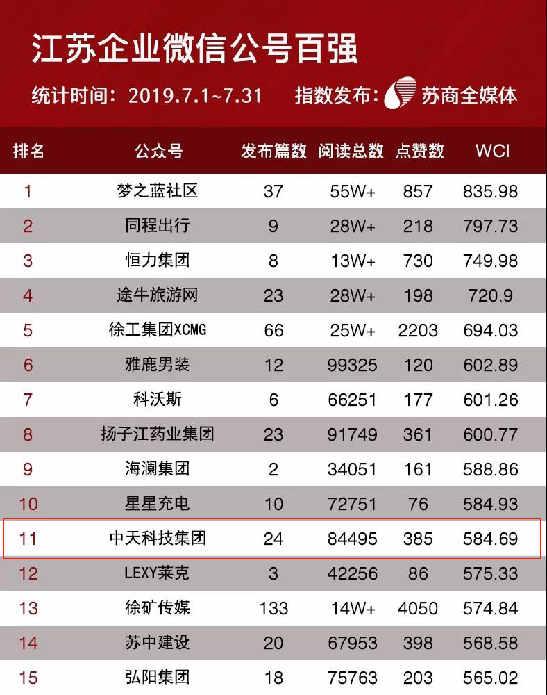中国·Bb艾弗森(ballbet贝博)有限公司-官方网站