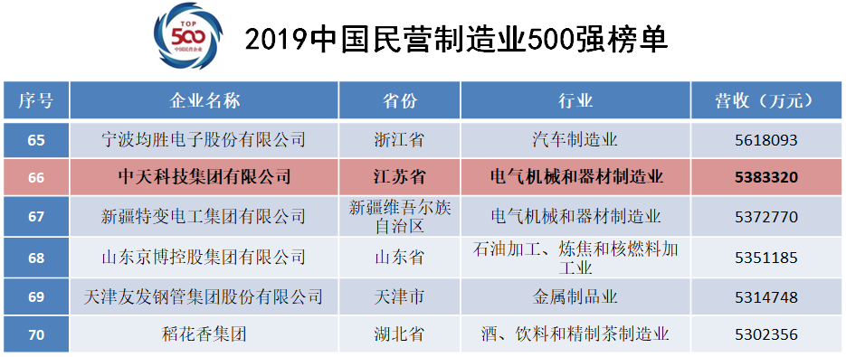 中国·Bb艾弗森(ballbet贝博)有限公司-官方网站