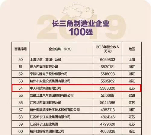 中国·Bb艾弗森(ballbet贝博)有限公司-官方网站