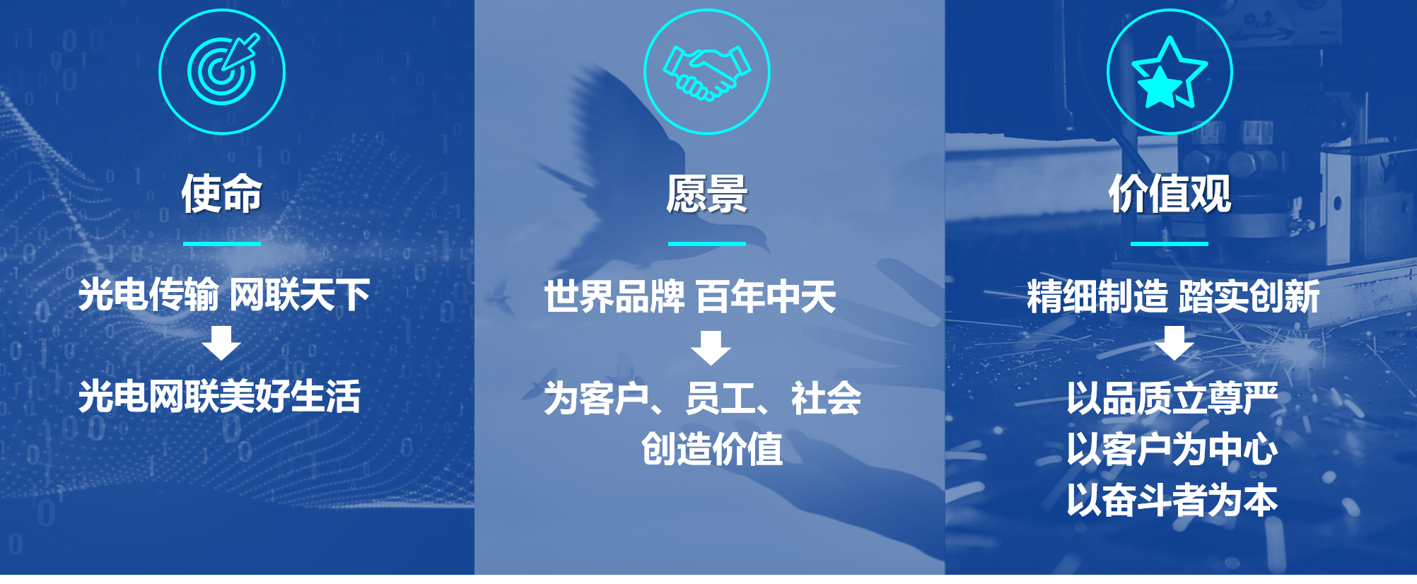 中国·Bb艾弗森(ballbet贝博)有限公司-官方网站