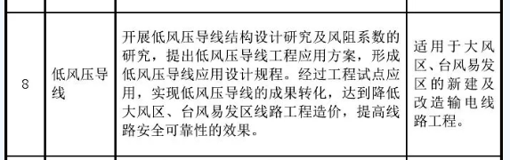 中国·Bb艾弗森(ballbet贝博)有限公司-官方网站