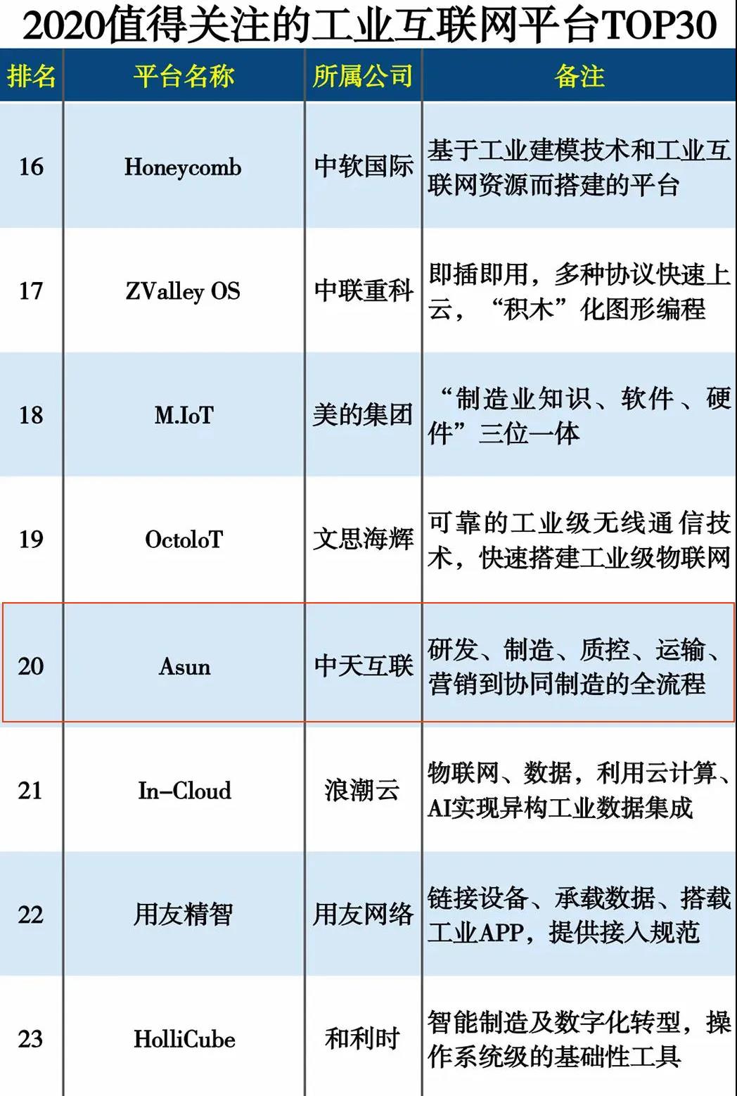 中国·Bb艾弗森(ballbet贝博)有限公司-官方网站