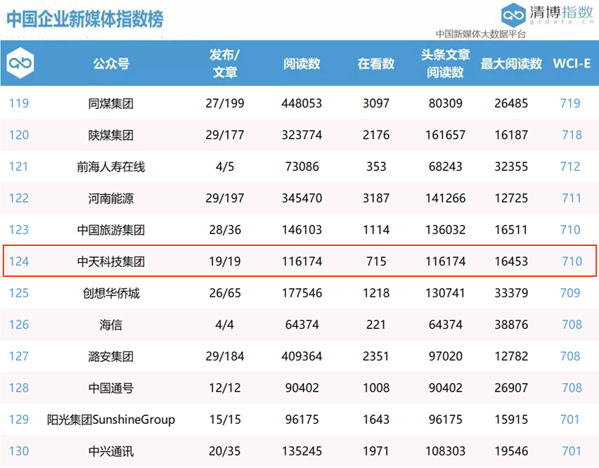 中国·Bb艾弗森(ballbet贝博)有限公司-官方网站
