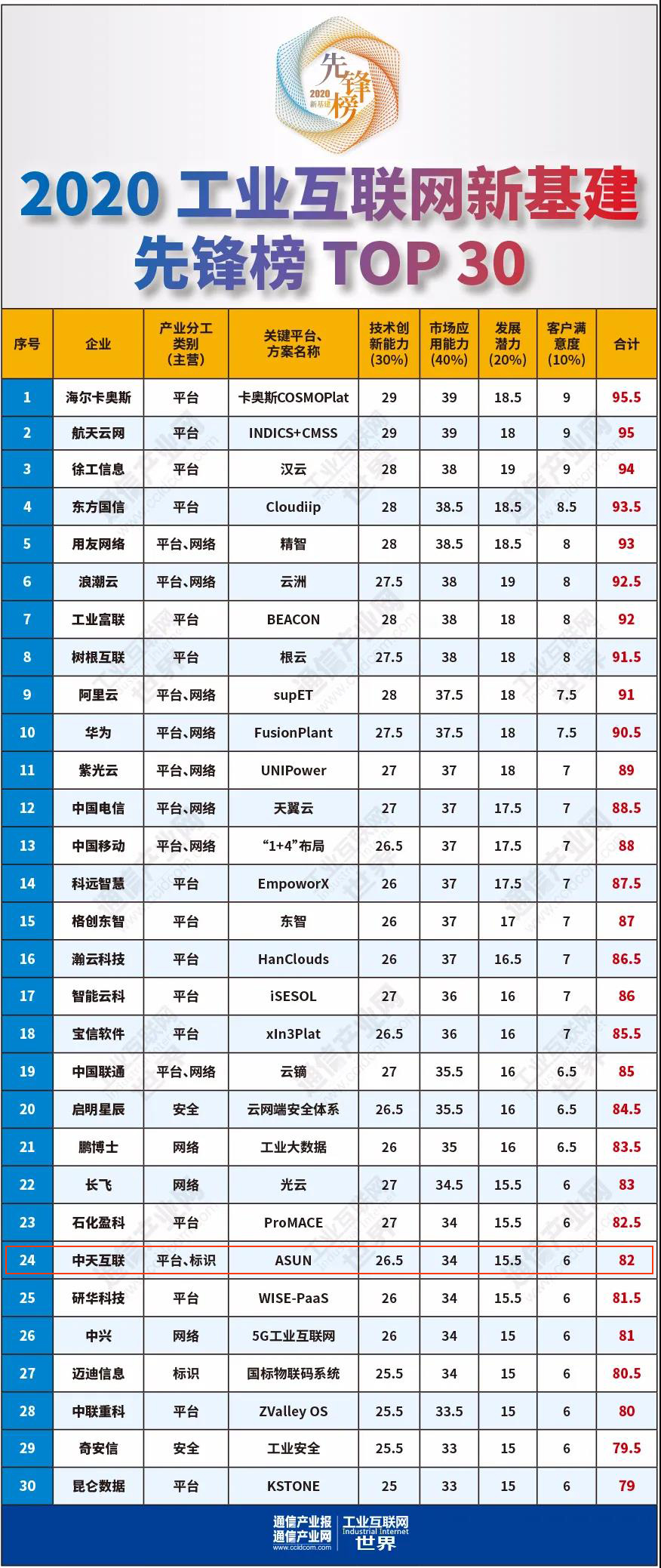 中国·Bb艾弗森(ballbet贝博)有限公司-官方网站