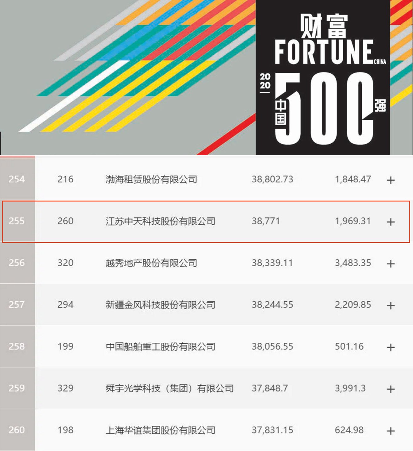 中国·Bb艾弗森(ballbet贝博)有限公司-官方网站