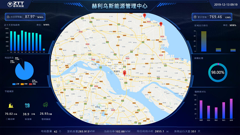 中国·Bb艾弗森(ballbet贝博)有限公司-官方网站