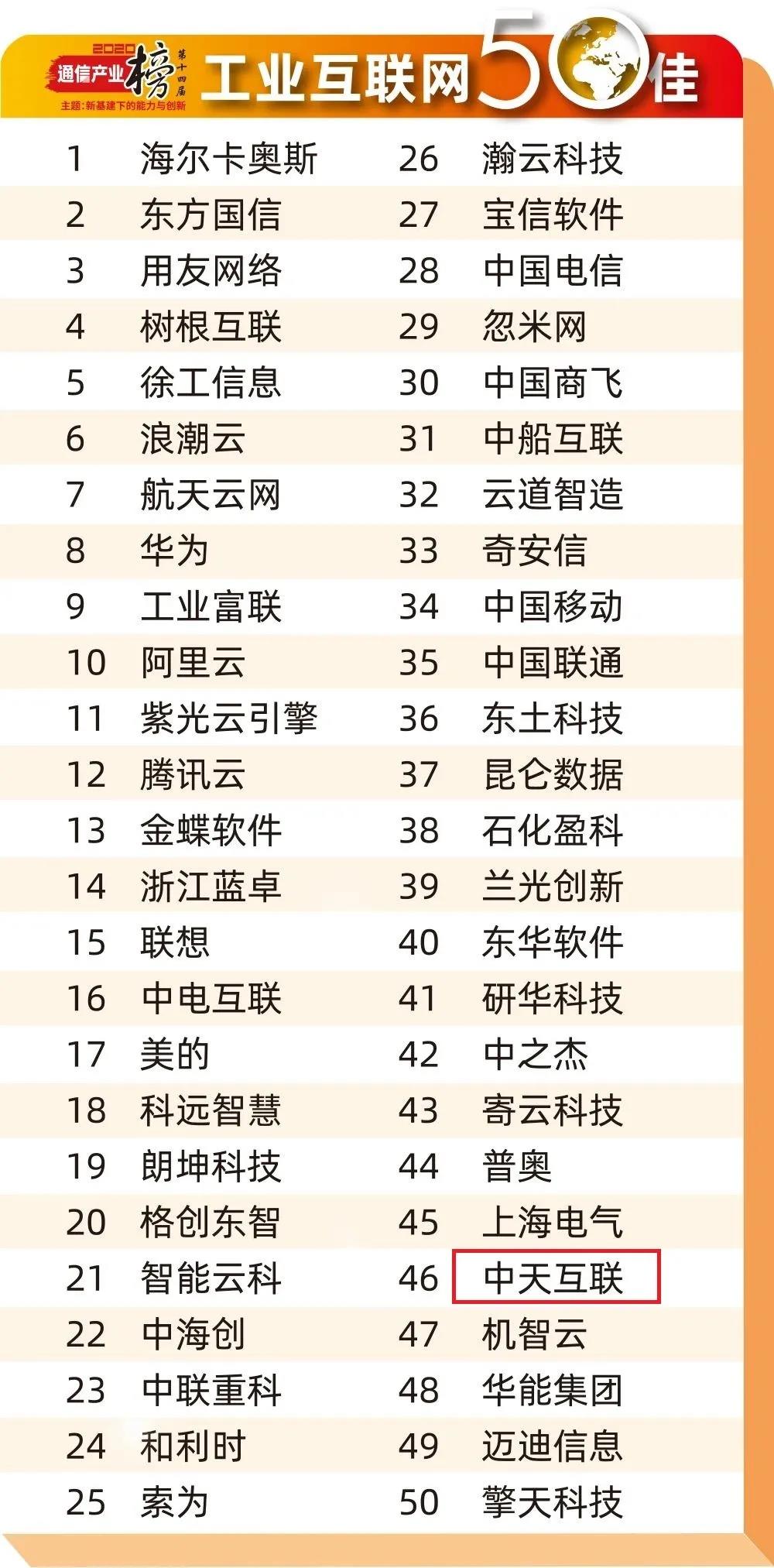 中国·Bb艾弗森(ballbet贝博)有限公司-官方网站