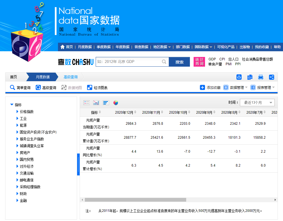中国·Bb艾弗森(ballbet贝博)有限公司-官方网站
