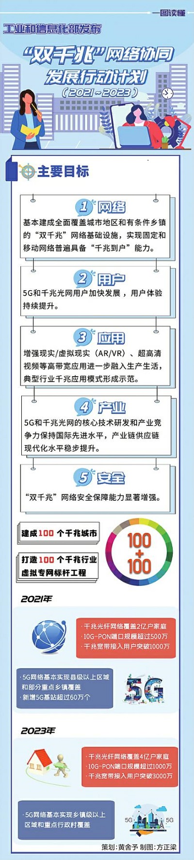 中国·Bb艾弗森(ballbet贝博)有限公司-官方网站