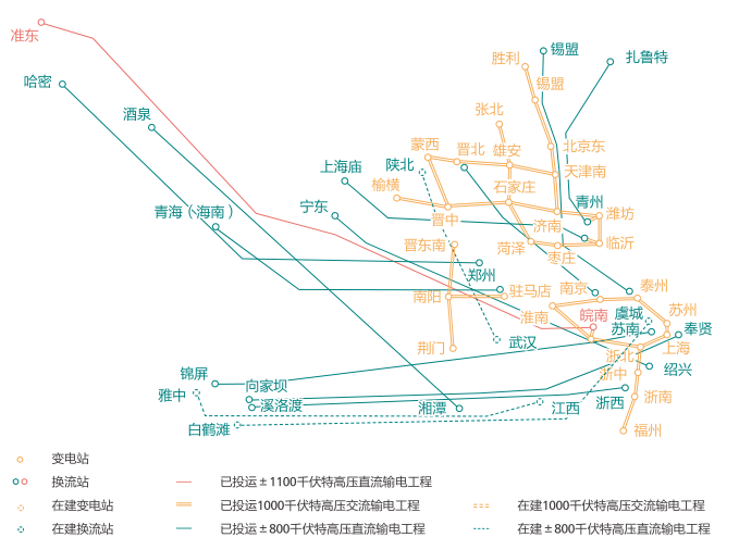 中国·Bb艾弗森(ballbet贝博)有限公司-官方网站