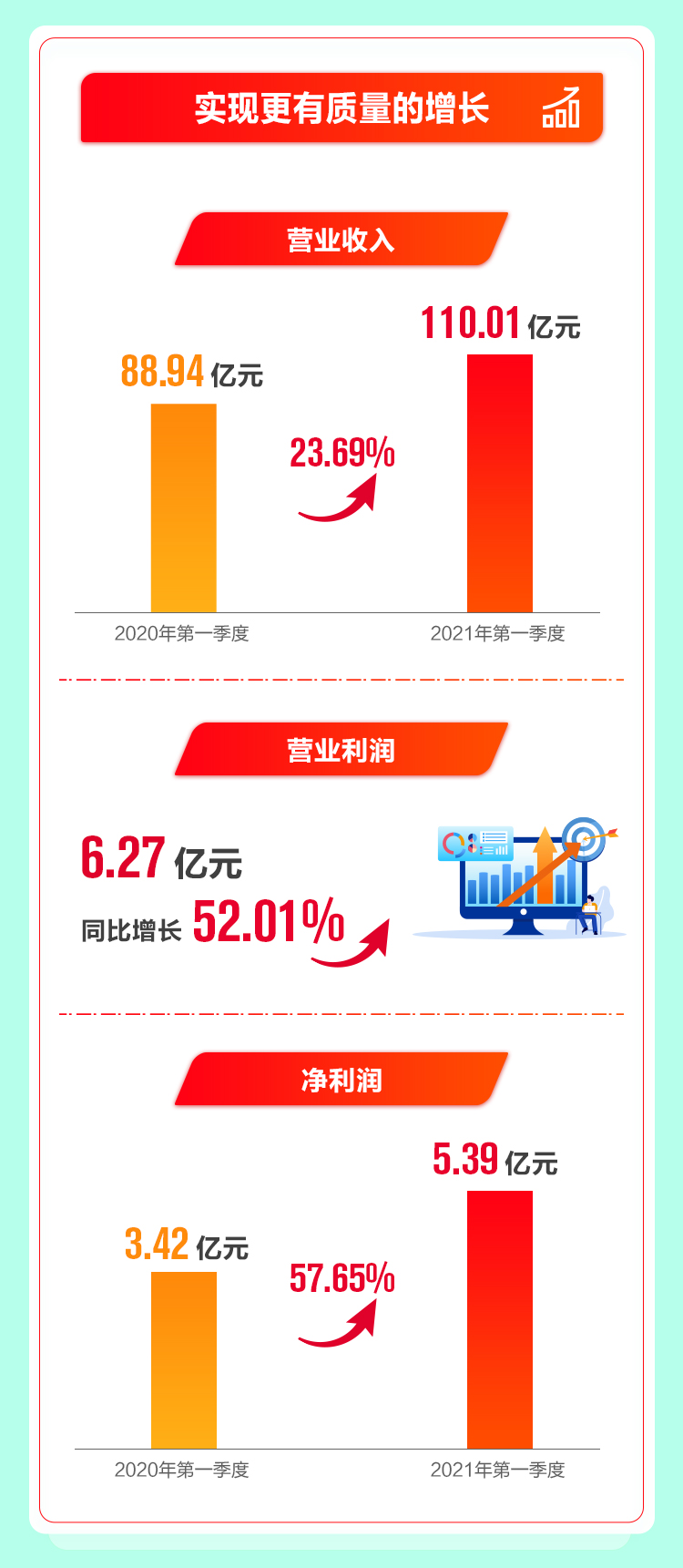 中国·Bb艾弗森(ballbet贝博)有限公司-官方网站