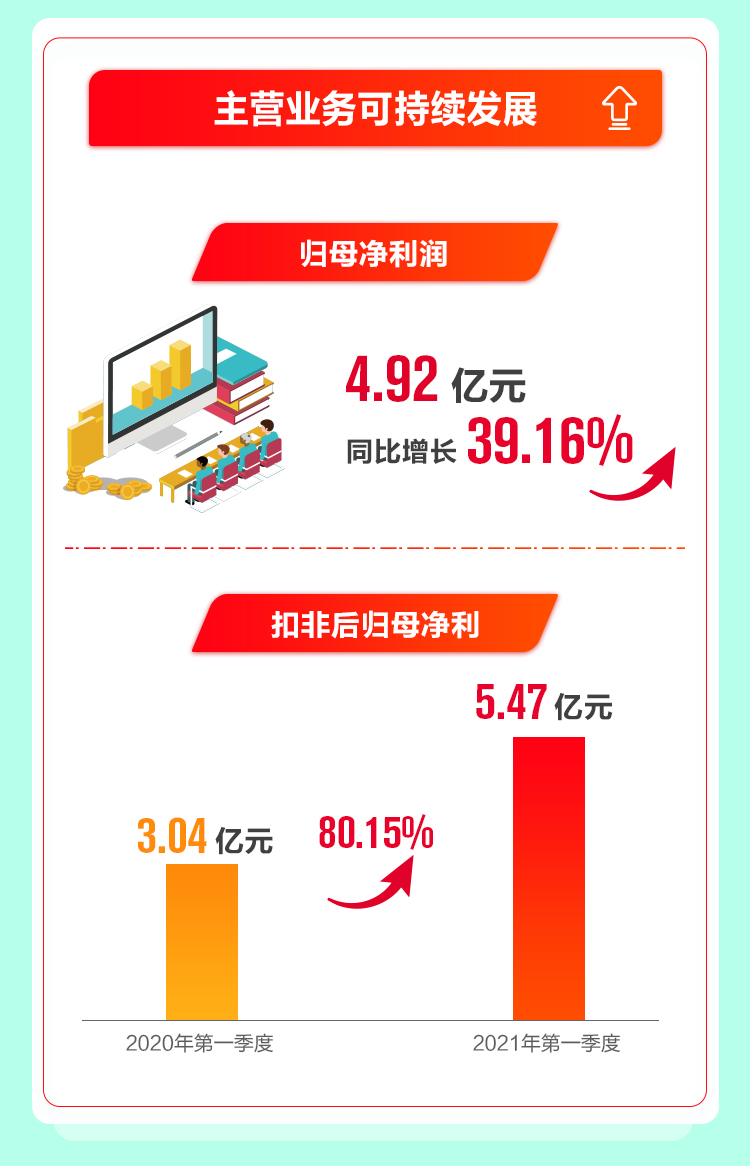 中国·Bb艾弗森(ballbet贝博)有限公司-官方网站