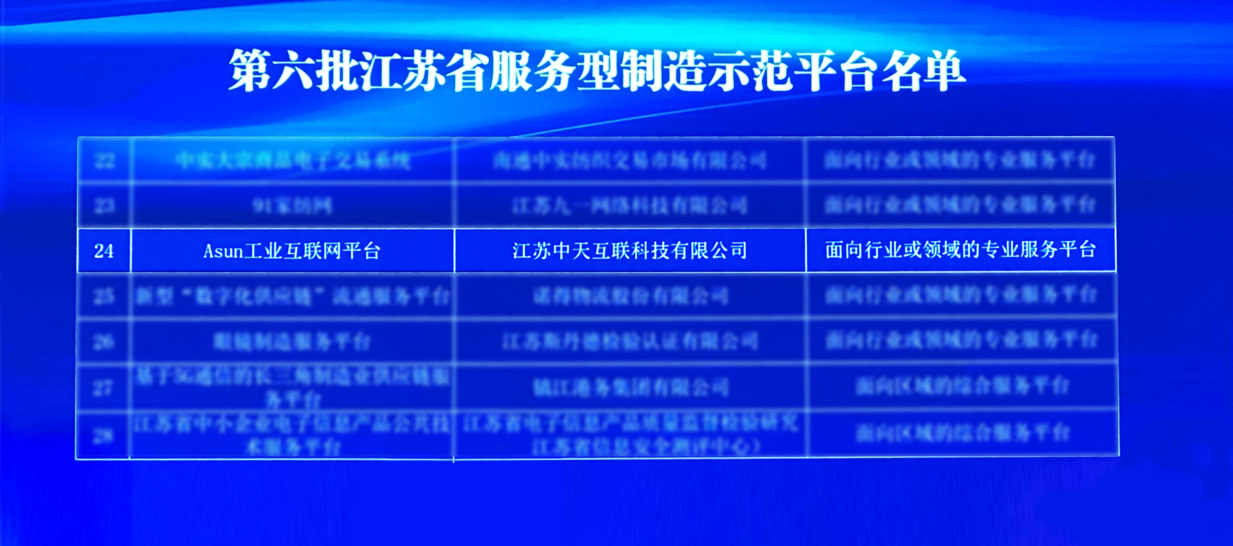 中国·Bb艾弗森(ballbet贝博)有限公司-官方网站