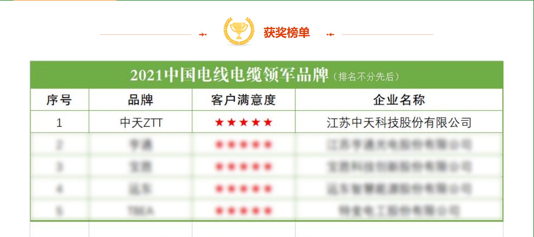 中国·Bb艾弗森(ballbet贝博)有限公司-官方网站