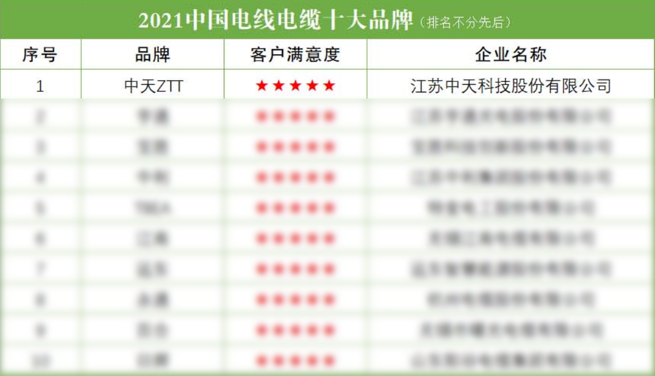 中国·Bb艾弗森(ballbet贝博)有限公司-官方网站