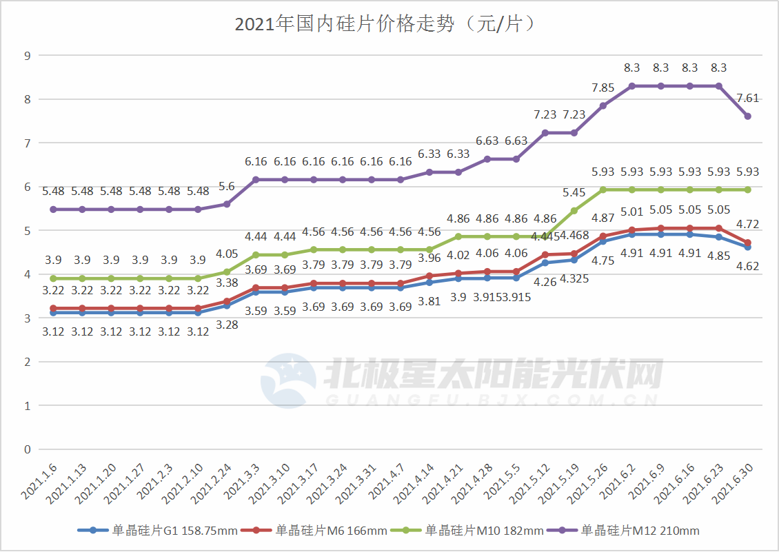 中国·Bb艾弗森(ballbet贝博)有限公司-官方网站