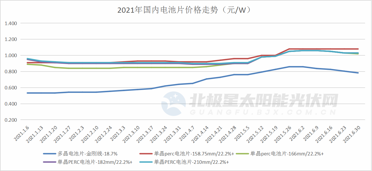 中国·Bb艾弗森(ballbet贝博)有限公司-官方网站