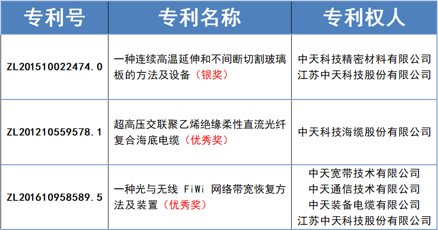 中国·Bb艾弗森(ballbet贝博)有限公司-官方网站
