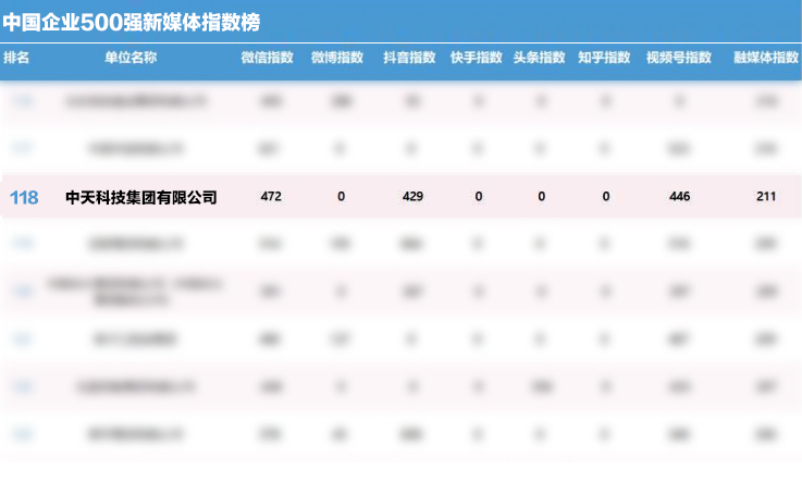 中国·Bb艾弗森(ballbet贝博)有限公司-官方网站