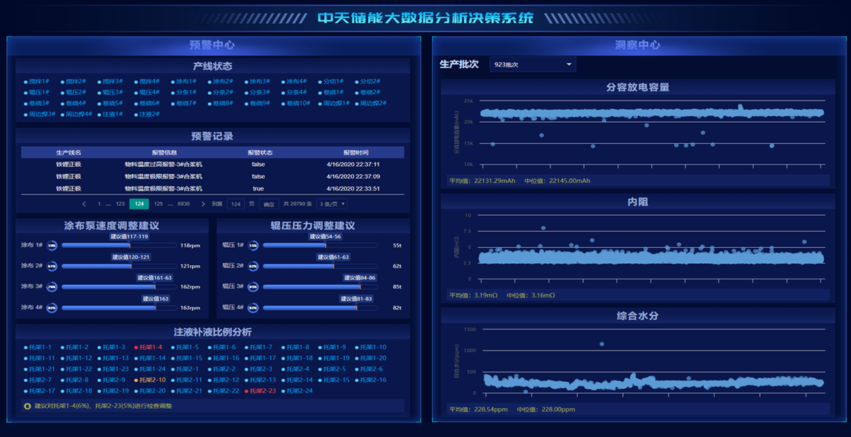 中国·Bb艾弗森(ballbet贝博)有限公司-官方网站