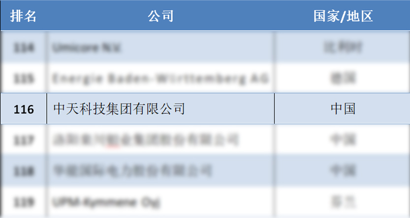 中国·Bb艾弗森(ballbet贝博)有限公司-官方网站