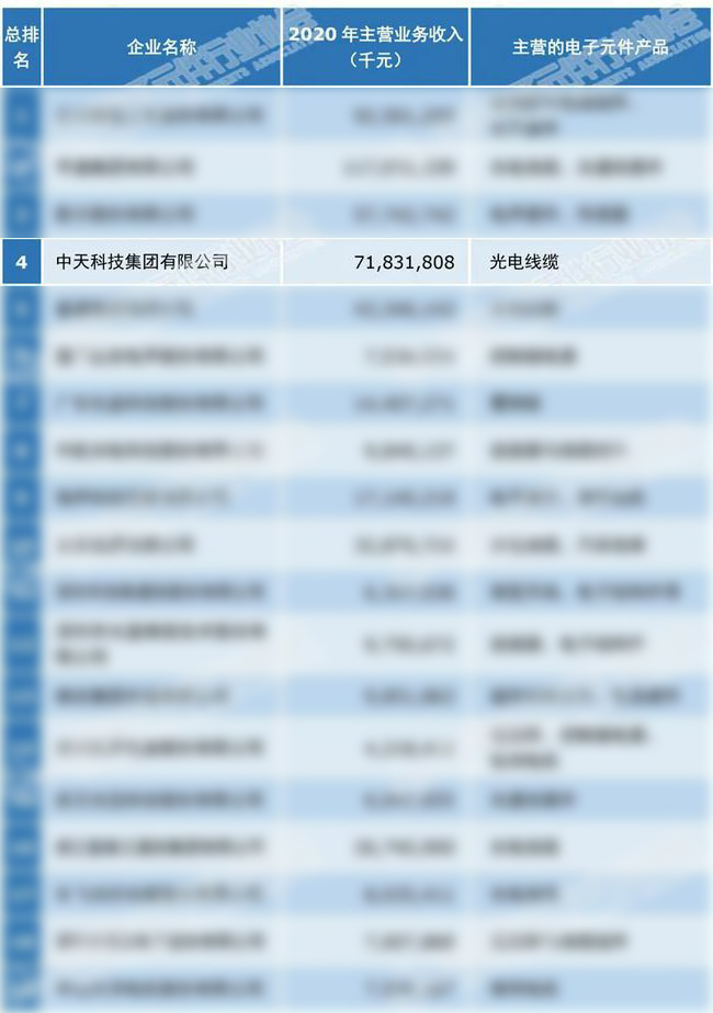 中国·Bb艾弗森(ballbet贝博)有限公司-官方网站
