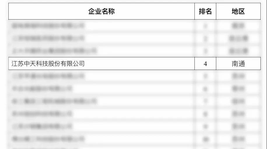中国·Bb艾弗森(ballbet贝博)有限公司-官方网站
